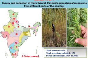 FAPR-GAP430-27Aug-2021 3-001 FAPR-GAP430-27Aug-2021 3-001